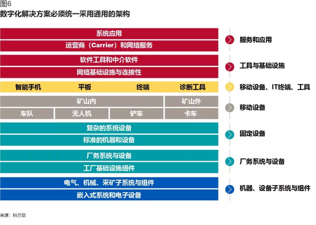 香港正版资料免费大全年使用方法仔细释义、解释与落实、实证解答解释落实